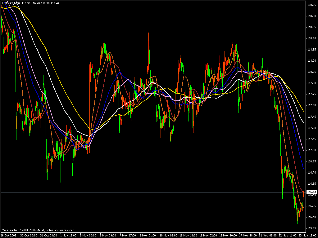 jpy 30m.gif